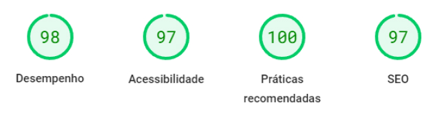 Alta performance